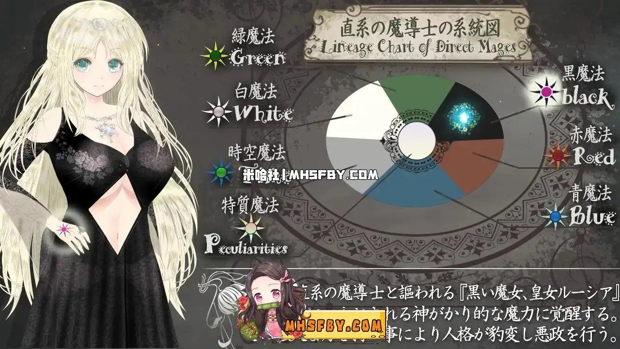 魔法师露娜 中文RPG 内容截图 6